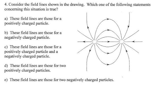 Solved Consider the field lines shown in the drawing. Which | Chegg.com