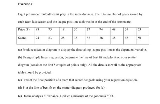 Solved Exercise 4 Eight Prominent Football Teams Play In The Chegg solved-exercise-4-eight-prominent-football-teams-play-in-the-chegg