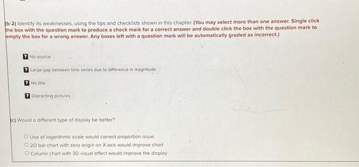 Solved (b-1) Identify Its Strengths, Using The Tips And | Chegg.com