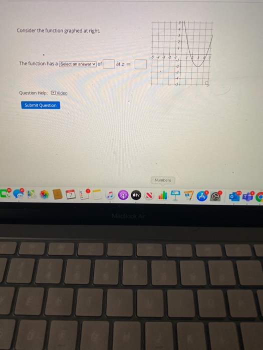 Solved Consider the function graphed at right. 2 32 The | Chegg.com