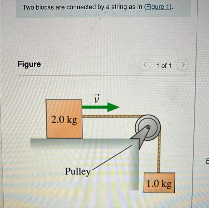 Solved Two blocks are connected by a string as in (Figure | Chegg.com