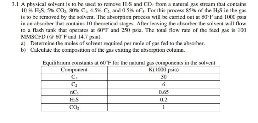 3 1 A Physical Solvent Is To Be Used To Remove H2s