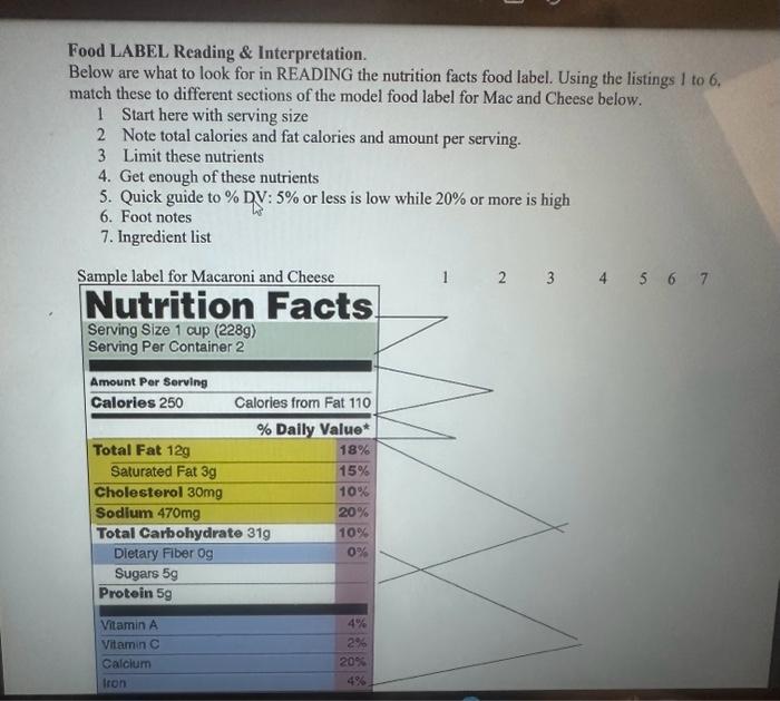 solved-food-label-reading-interpretation-below-are-what-chegg