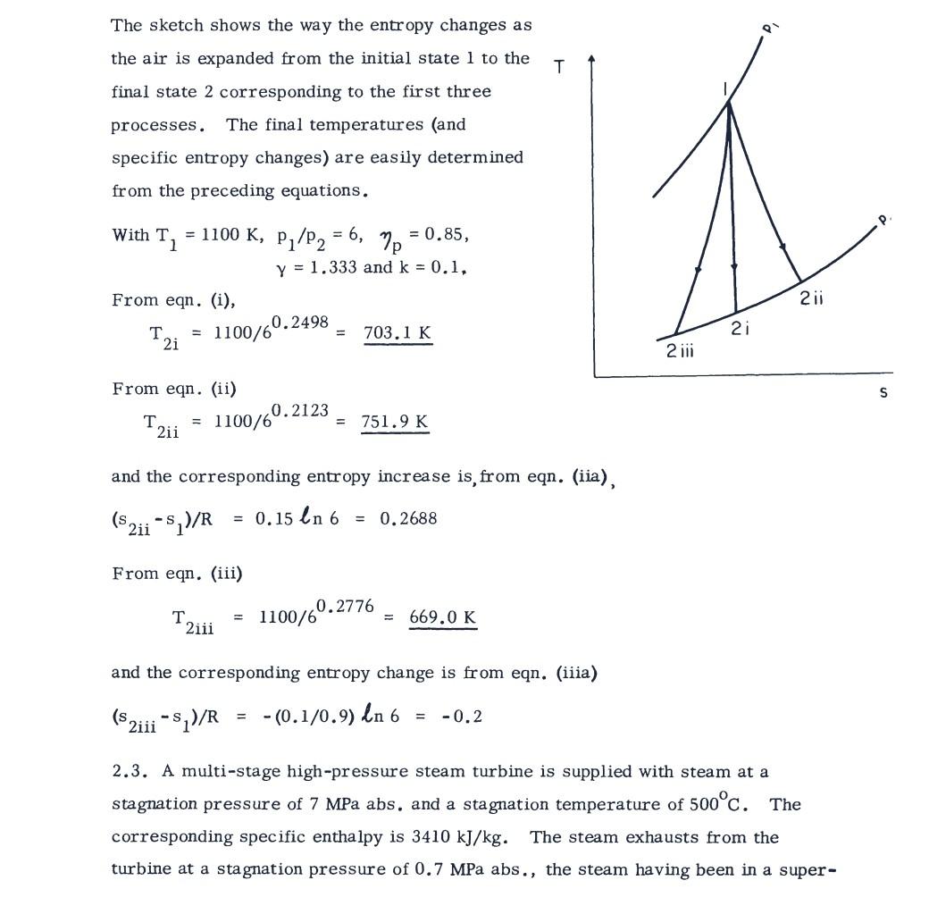 Solved T The sketch shows the way the entropy changes as the | Chegg.com