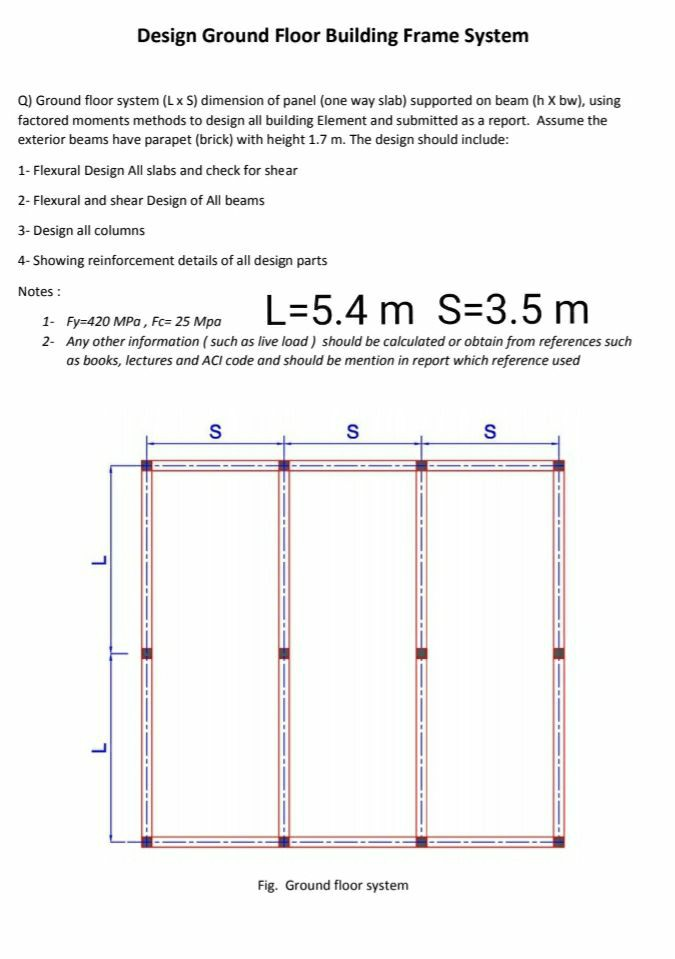 Solved live load = 1.5 KN dead load = 1.2 KN bw = 300 mm | Chegg.com