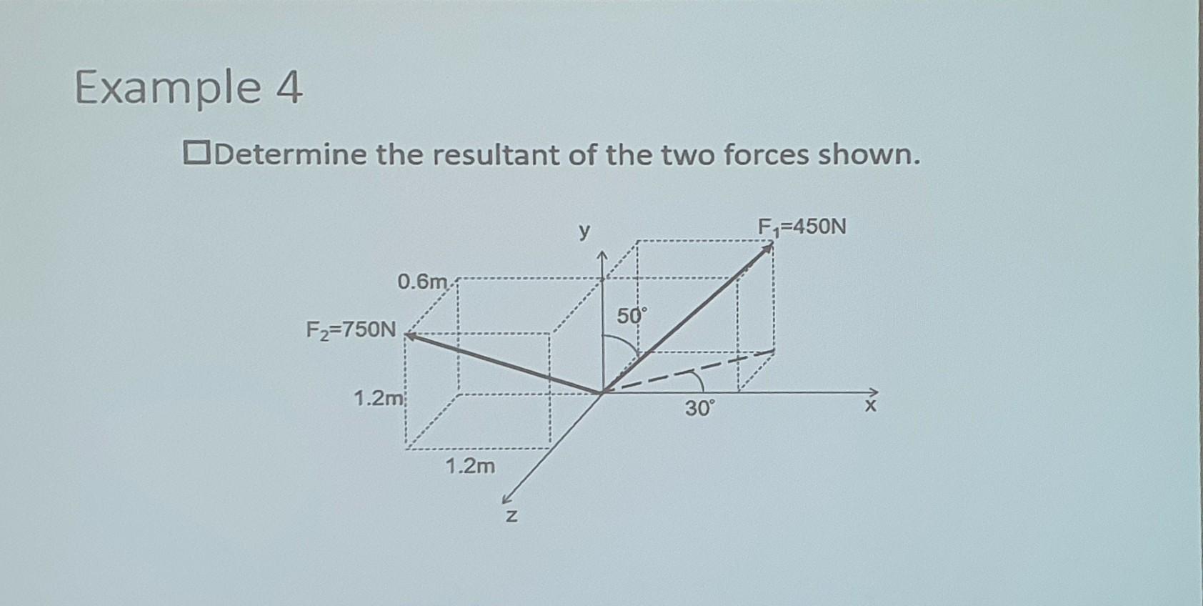 Solved Determine The Resultant Of The Two Forces Shown Chegg Solved Determine The Resultant Of The Two Forces Shown Chegg