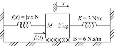 Solved: Chapter 9 Problem 19P Solution | Modeling And Analysis Of ...