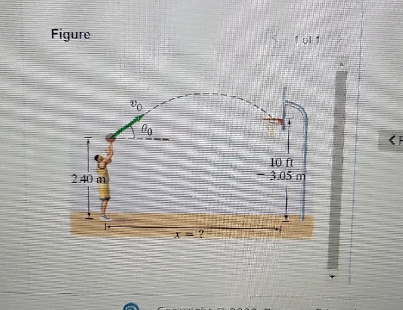 Solved A basketball is shot from an initial height of 2.40 m | Chegg.com