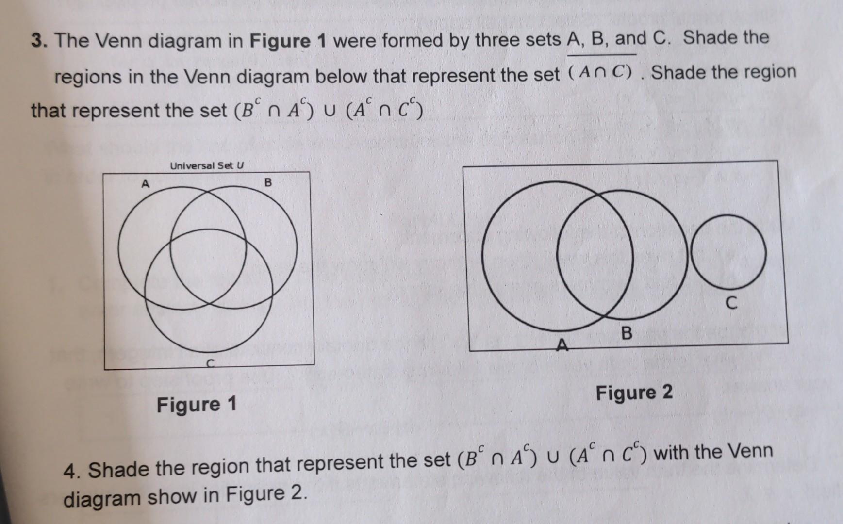 3. The Venn diagram in Figure 1 were formed by three | Chegg.com