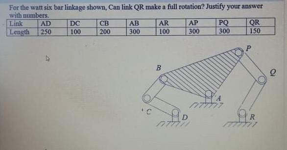 Solved For the watt six bar linkage shown, Can link QR make | Chegg.com