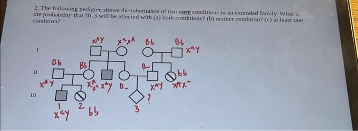 Solved 2. The following pedigree shows the inheritance of | Chegg.com