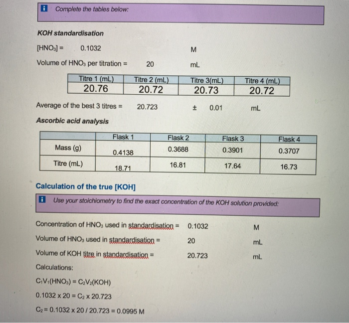 Solved i Complete the tables below: KOH standardisation | Chegg.com