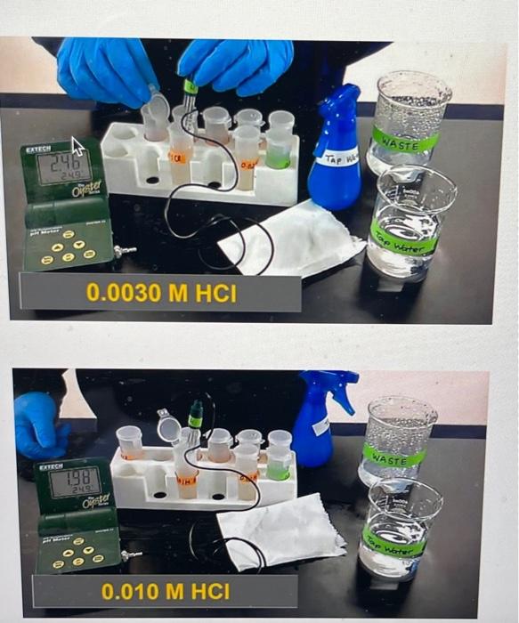 ph value of acidic solutions
