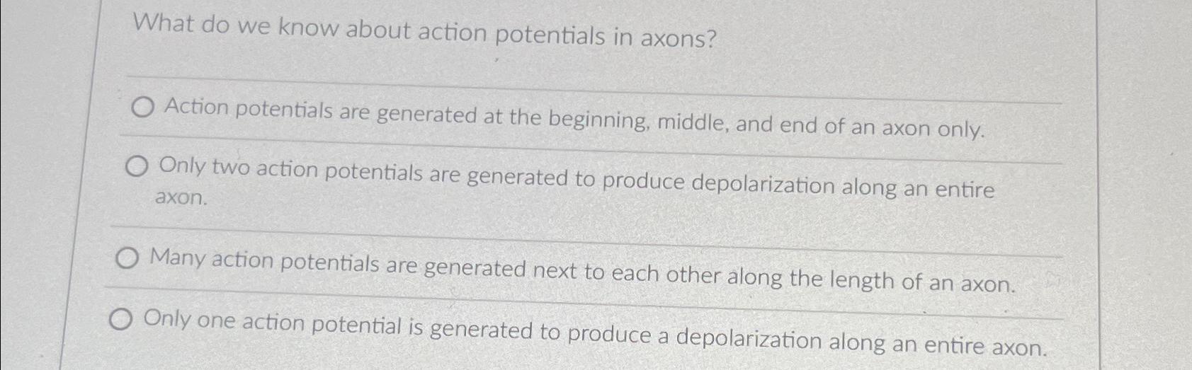 Solved What do we know about action potentials in | Chegg.com