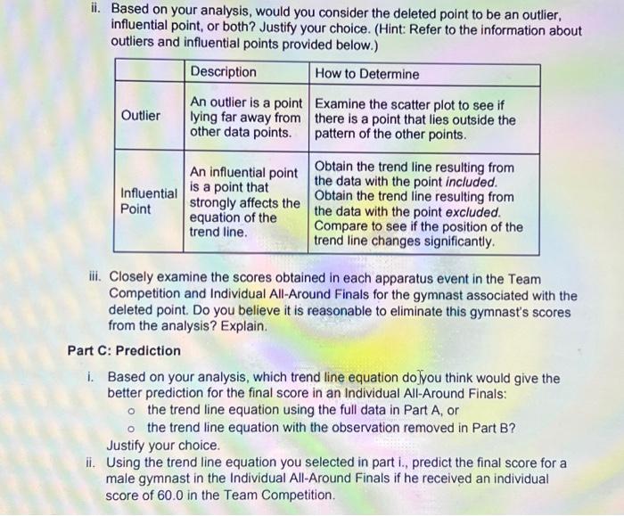 ii. Based on your analysis, would you consider the | Chegg.com