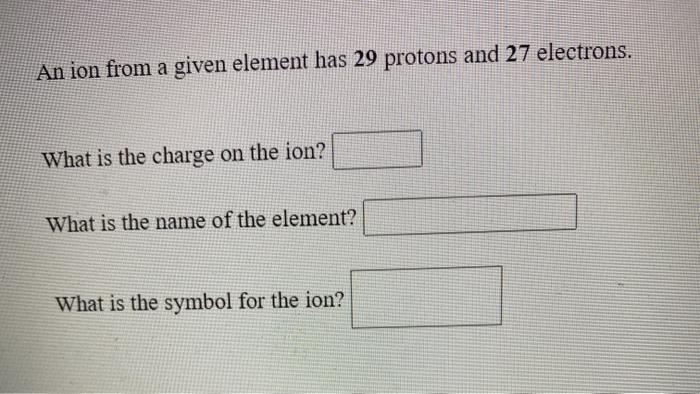 Solved An ion from a given element has 29 protons and 27 | Chegg.com