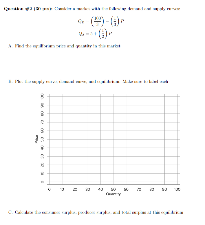 Solved Question #2 (30 ﻿pts): Consider a market with the | Chegg.com