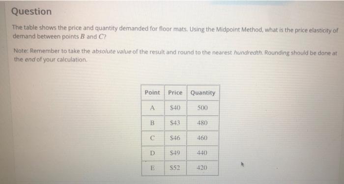 solved-question-the-table-shows-the-price-and-quantity-chegg