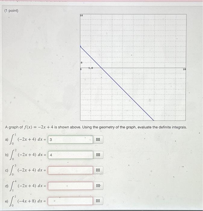 solved-a-graph-of-f-x-2x-4-is-shown-above-using-the-chegg