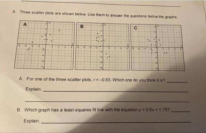 Solved 6. Three scatter plots are shown below. Use them to | Chegg.com