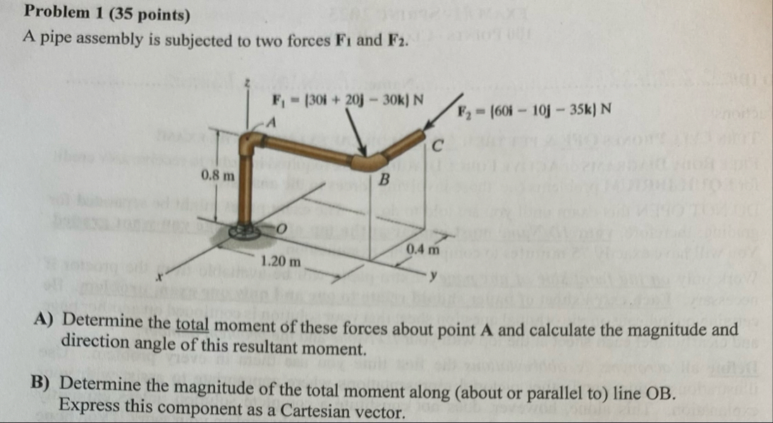 Solved Problem 1 ( 35 ﻿points)A pipe assembly is subjected | Chegg.com