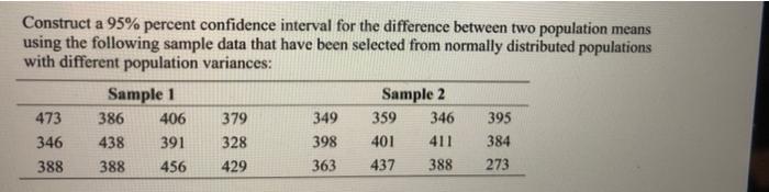 Solved Construct a 95% percent confidence interval for the | Chegg.com