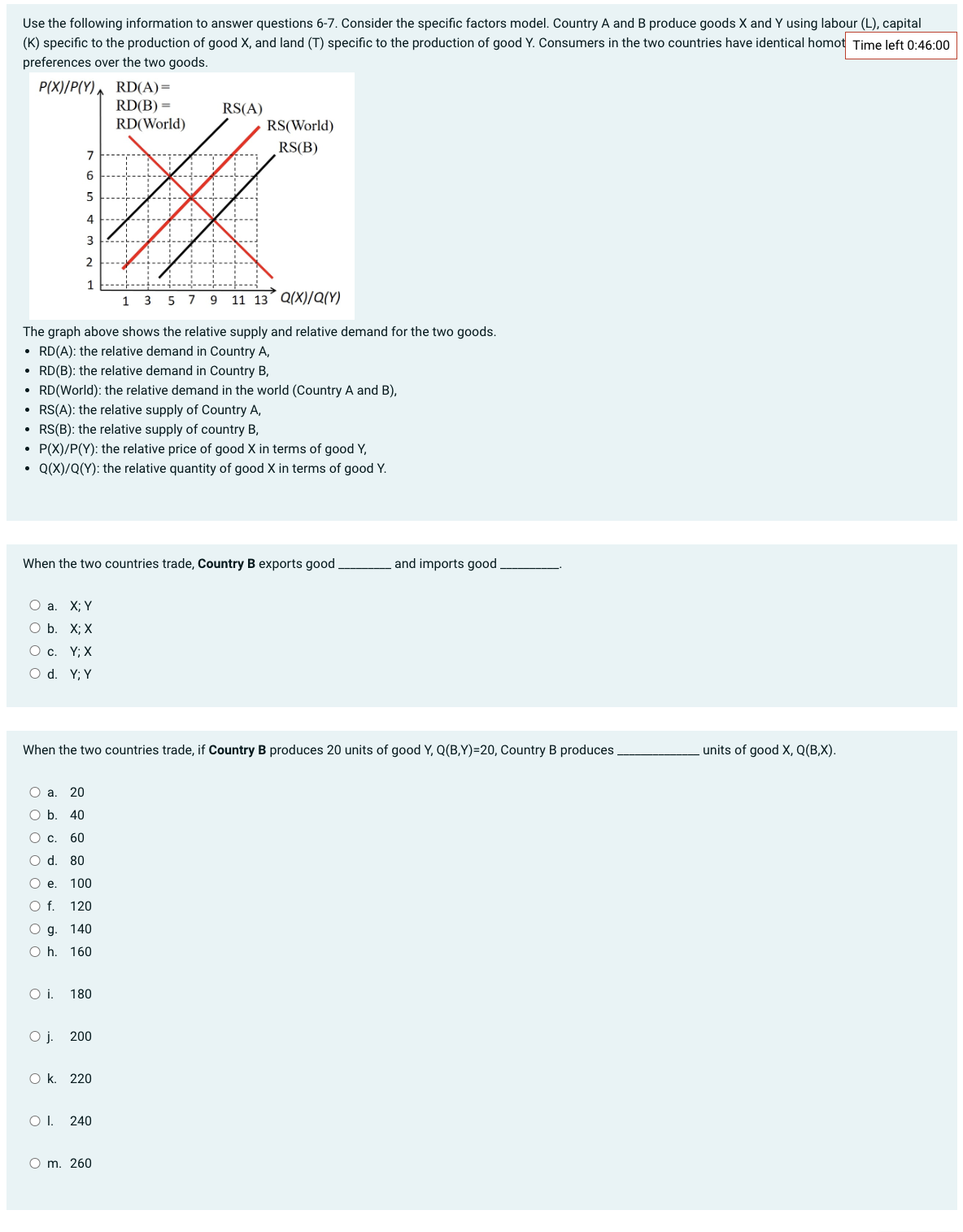 Solved Use the following information to answer questions | Chegg.com