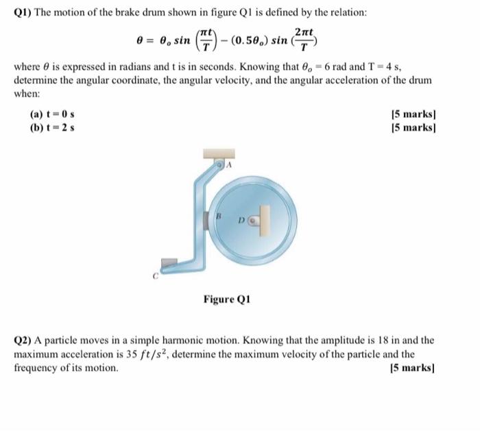 Solved Q1) The motion of the brake drum shown in figure Q1 | Chegg.com