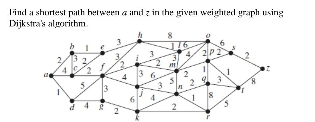 Solved Find a shortest path between a and z in the given | Chegg.com