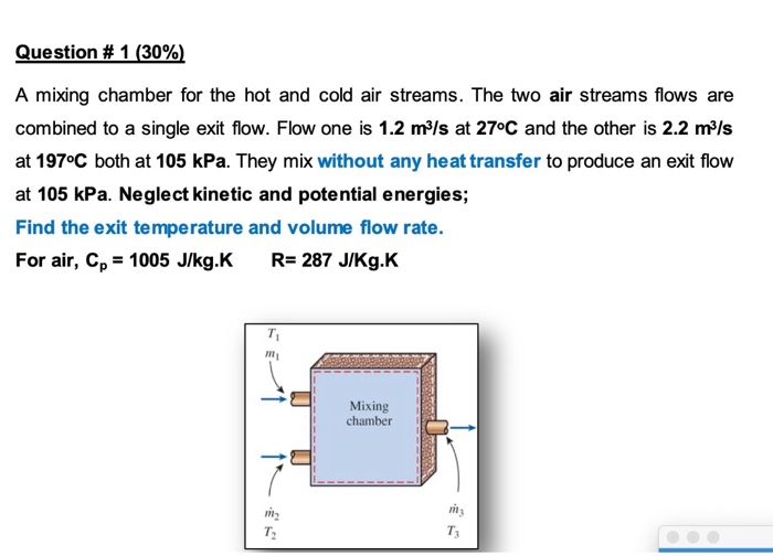 Solved Question # 1 (30%) A mixing chamber for the hot and | Chegg.com