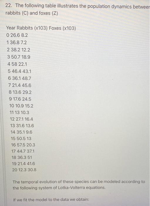 Solved The following table shows the population dynamic | Chegg.com