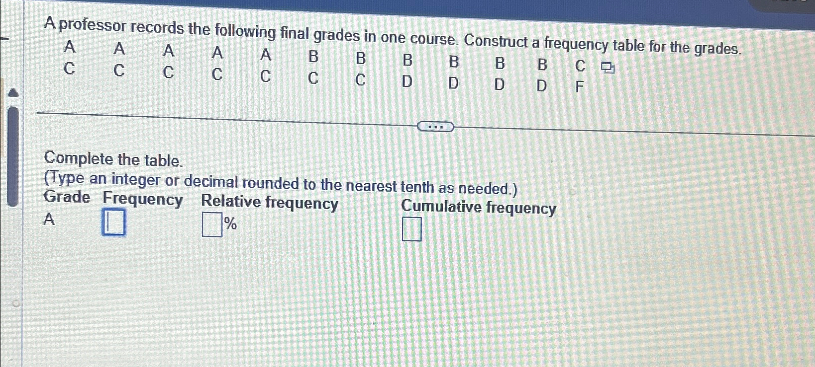Solved A professor records the following final grades in one | Chegg.com