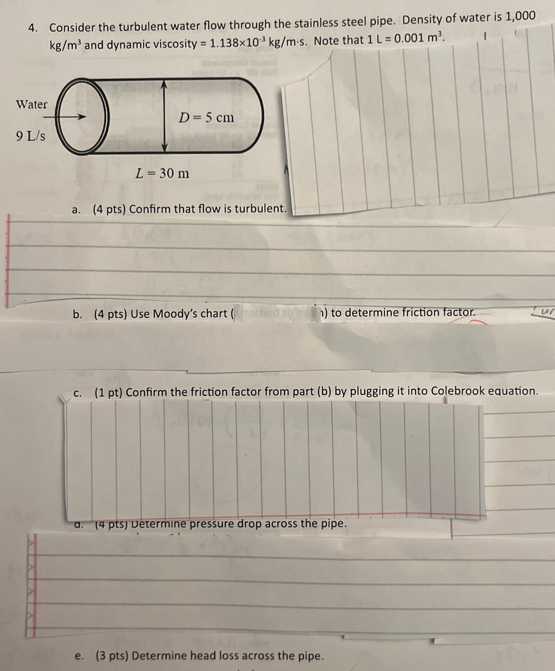 Solved Consider the turbulent water flow through the | Chegg.com
