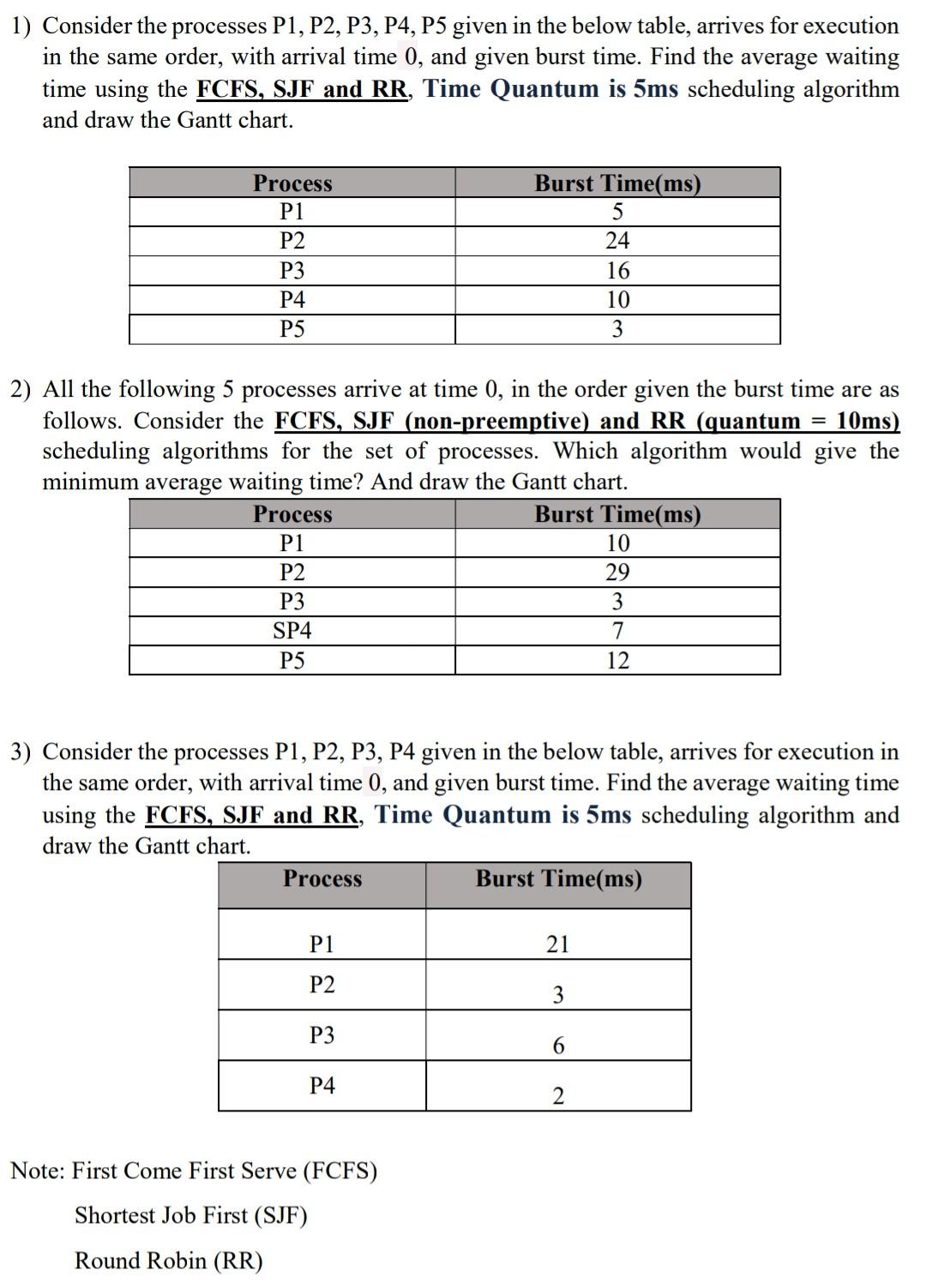 Solved 1) Consider the processes P1, P2, P3, P4, P5 given in