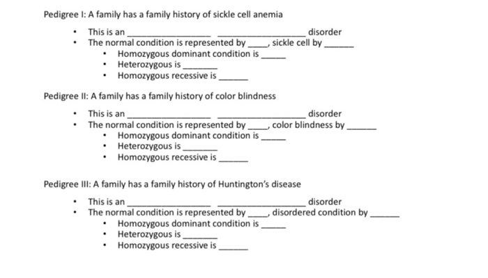Solved Pedigree l: A family has a family history of sickle | Chegg.com