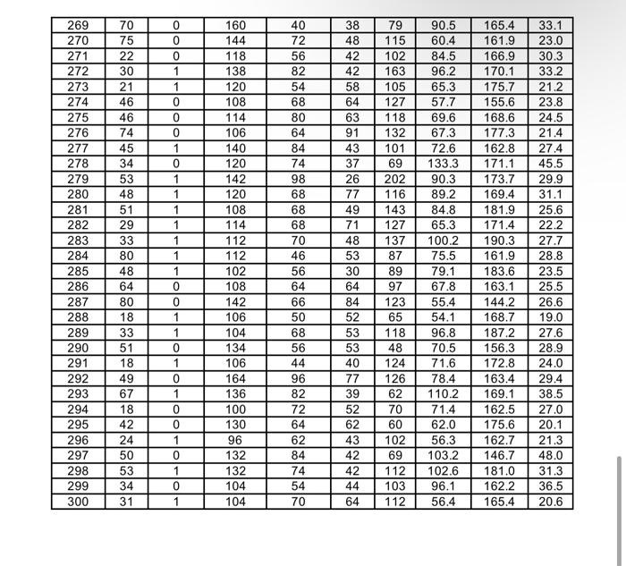 Body Measurements Part 1: For This Part Of The 