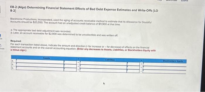 Solved E8-2 (Algo) Determining Financial Statement Effects | Chegg.com