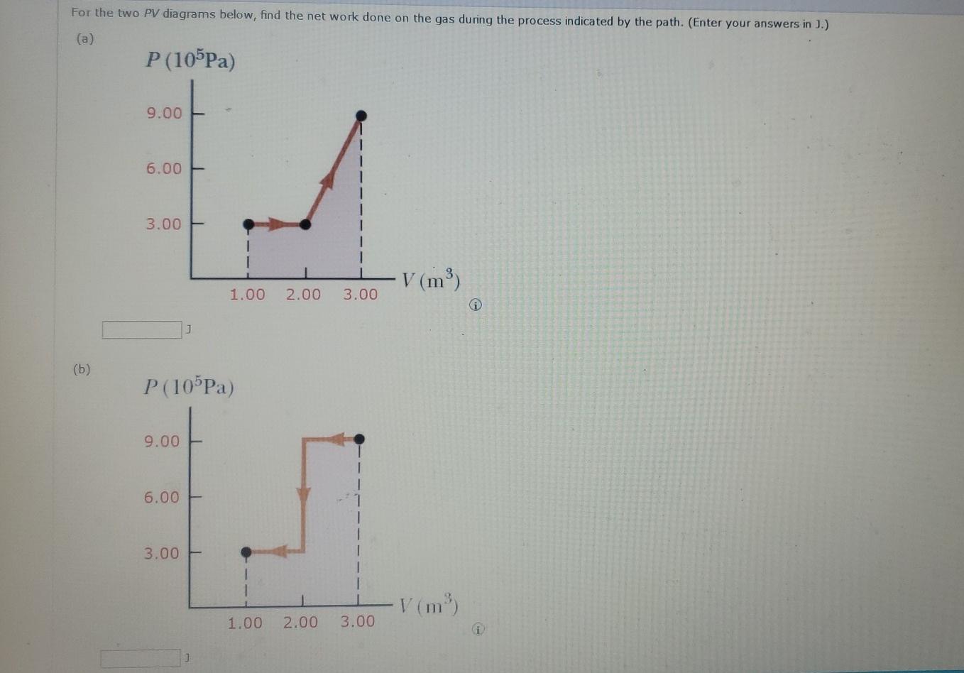 Solved For The Two PV Diagrams Below, Find The Net Work Done | Chegg.com