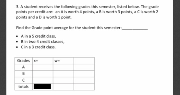 Solved 3. A student receives the following grades this | Chegg.com