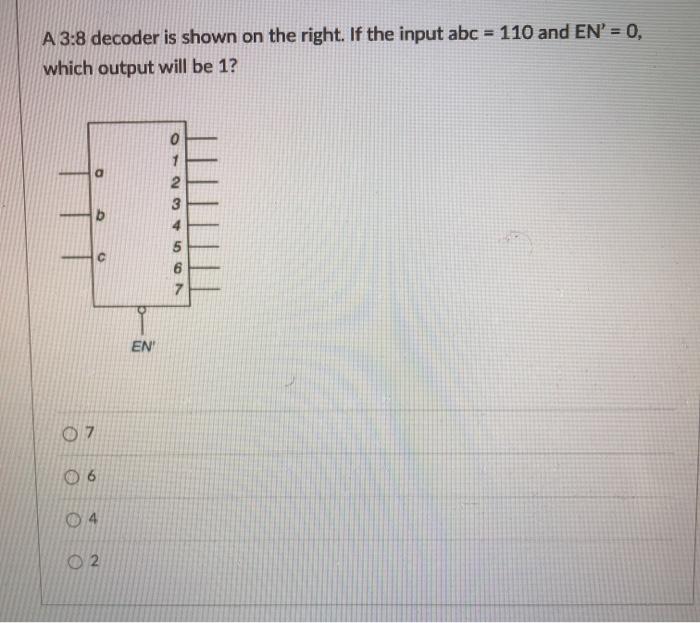 Solved 110 and EN' = 0, A 3:8 decoder is shown on the right. | Chegg.com