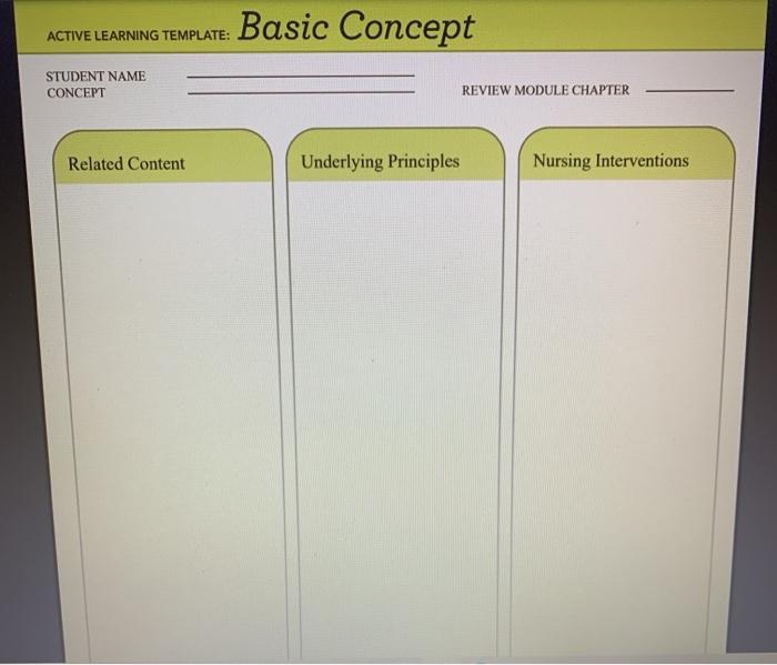 Solved ACTIVE LEARNING TEMPLATE: Basic Concept STUDENT NAME | Chegg.com
