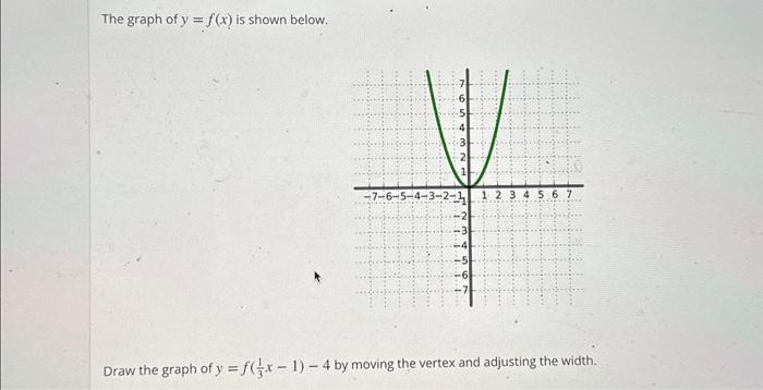 Solved The graph of y=f(x) is shown below. Draw the graph of | Chegg.com