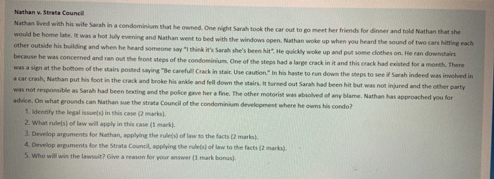 Solved Nathan V Strata Council Nathan Lived With His Wife Chegg Com