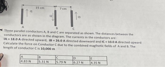 Solved Three Parallel Conductors A, B And C Are Separated As | Chegg.com