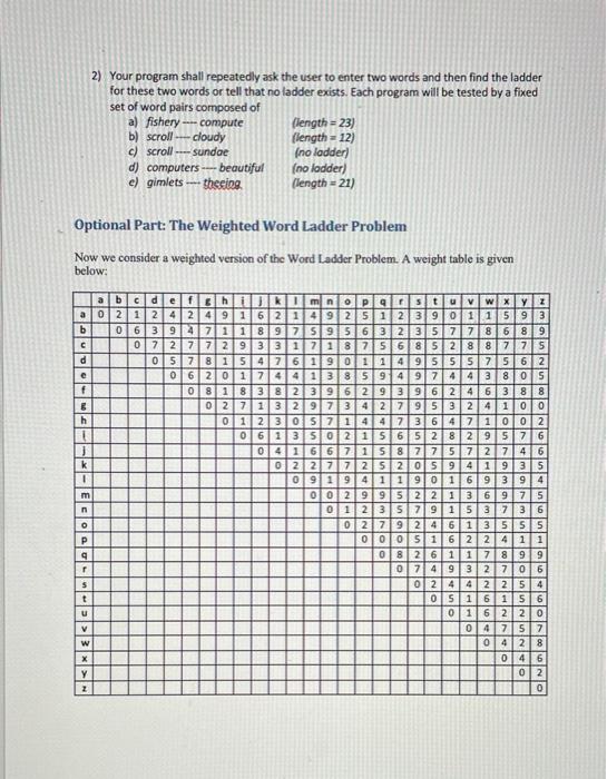 Solved Need help with this using c++ use any dictionary as a | Chegg.com