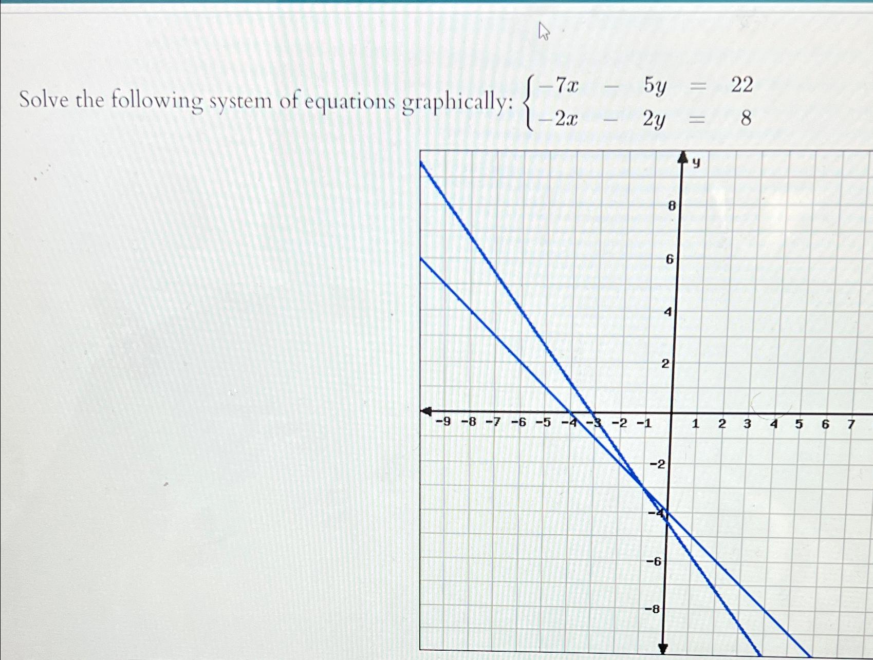 solved-solve-the-following-system-of-equations-graphically-chegg