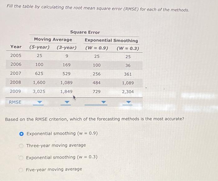 Solved Fill the table by calculating the root mean square | Chegg.com