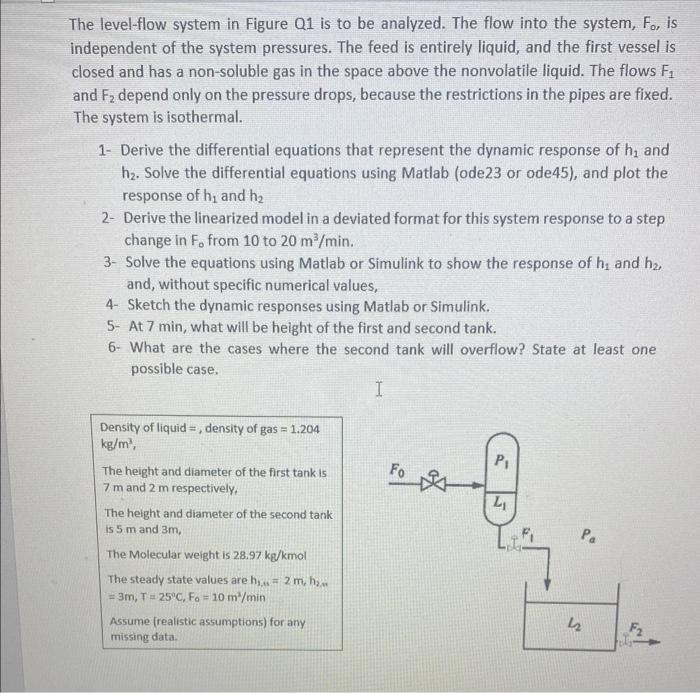 The level-flow system in Figure \( Q 1 \) is to be analyzed. The flow into the system, \( F_{0} \), is independent of the sys
