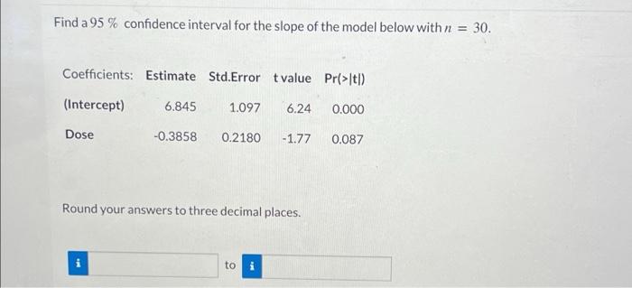 Solved Find a 95% confidence interval for the slope of the | Chegg.com