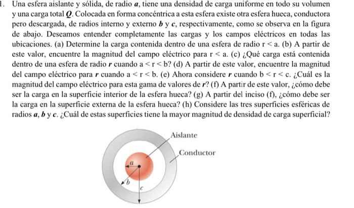 Una esfera aislante y sólida, de radio \( a \), tiene una densidad de carga uniforme en todo su volumen y una carga total \(